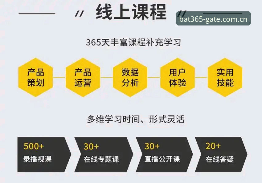 bat365平台深度评测：体育投注平台入口的创新体验与功能全面解析